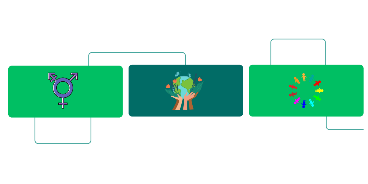 Image d'illustration pour : Transition écologique, égalité et diversité : c'est le moment d'agir !